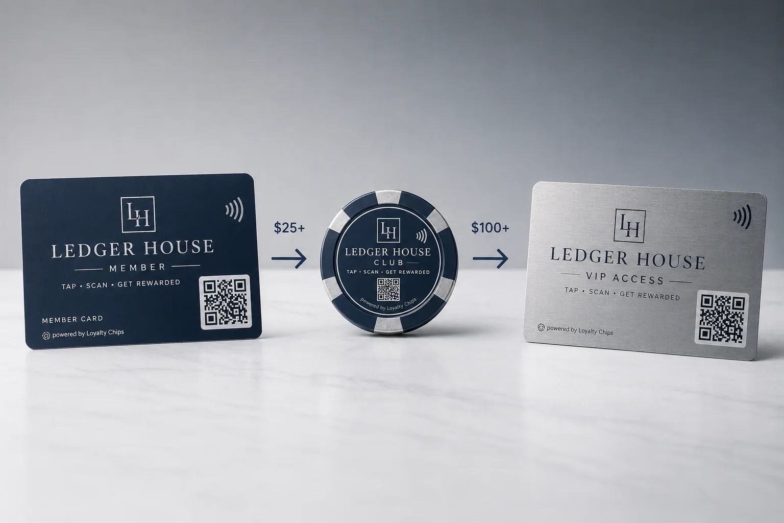 Loyalty upgrade loop with card and reward moments.